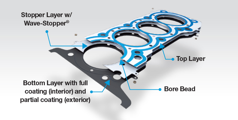 Wave Stopper Diagram